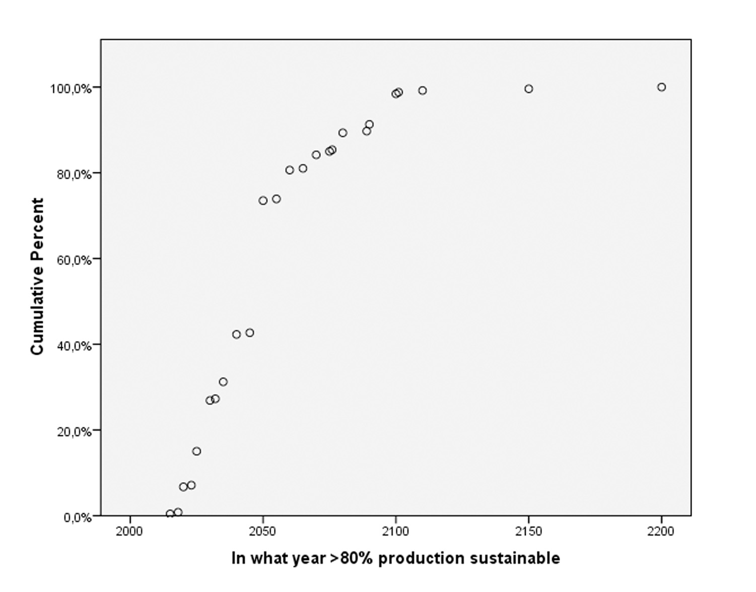 fig. 11