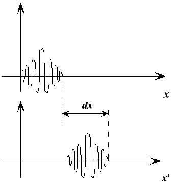 \includegraphics[width=8cm]{Figures/psim1.eps}