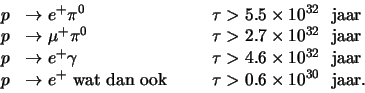 \begin{displaymath}
\begin{array}{rll}
p & \rightarrow e^+\pi^0 & \tau > ...
... \tau >
0.6 \times 10^{30} {\rm jaar}. \\
\end{array}
\end{displaymath}
