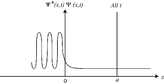 \includegraphics[width=12cm]{Figures/Fig17.eps}