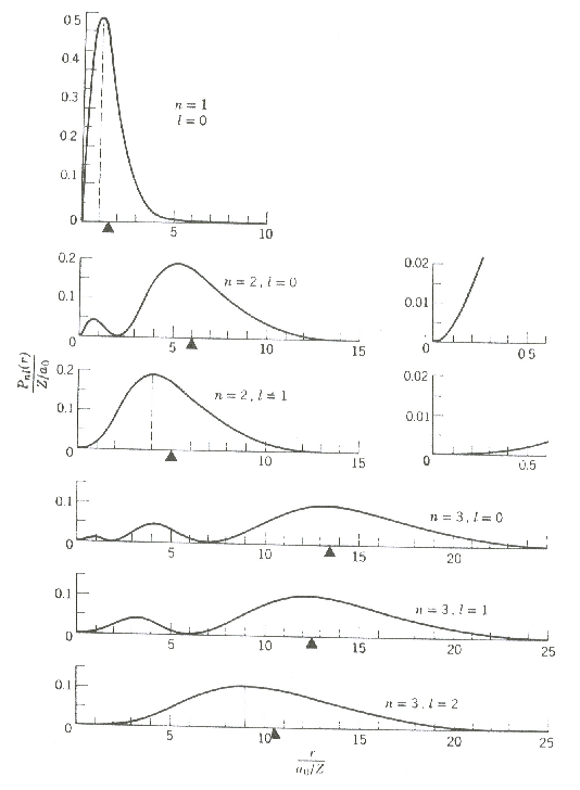 \includegraphics[width=14cm]{Figures/Fig26.eps}