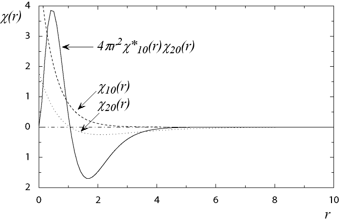 \includegraphics[width=15cm]{Figures/ortho.eps}