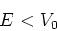\begin{displaymath}
E<V_0
\end{displaymath}